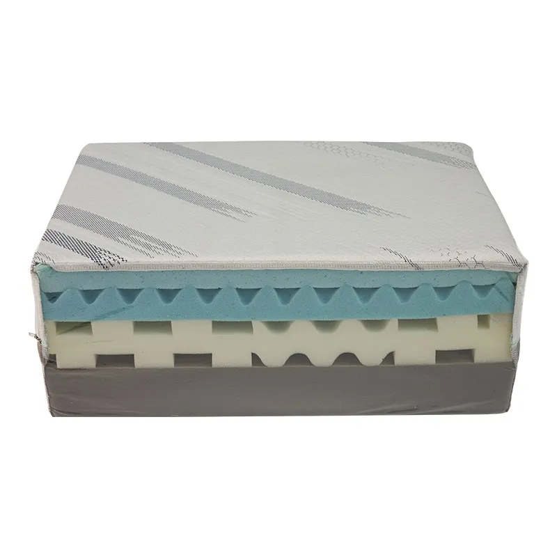 Sino ang angkop para sa Memory Foam Mattress?